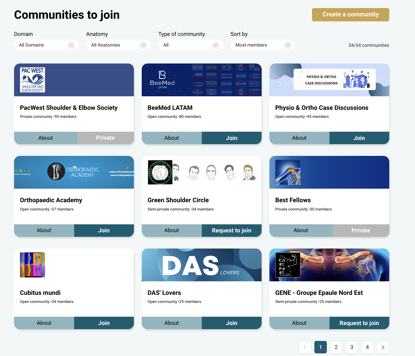 Communautés BeeMed